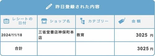 入力の手間が省けてラク 家計簿アプリおすすめ イメージ2