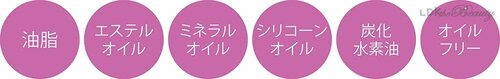 界面活性剤 + 油分の組み合わせ クレンジングジェルおすすめ イメージ