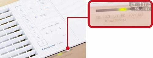 快適な湿度では緑に。低・高湿は赤く点灯 加湿器おすすめ イメージ