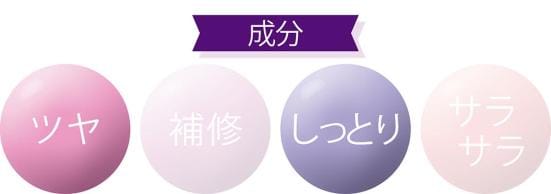 「ツヤ」「保湿」