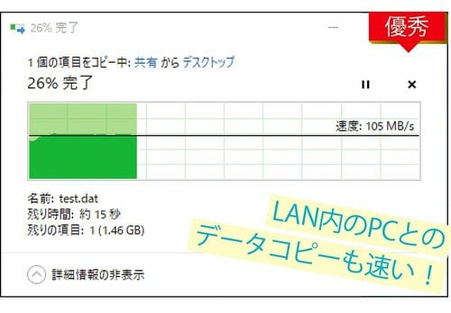 LAN内のPCとのデータコピーも速い! 無線LAN子機おすすめ イメージ