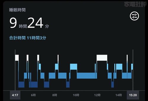 テスター:山本 20代前半 女性 上(Oura)下(SOXAI) スマートリングおすすめ イメージ