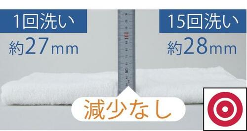 持続性のテスト結果 フェイスタオルおすすめ イメージ