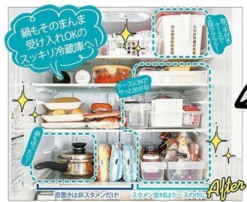 収納ケース敷き詰めじゃない！“冷蔵庫収納の極意3カ条” イメージ
