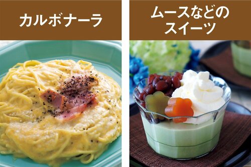 用途にあった“濃さ”を選びましょう イメージ3