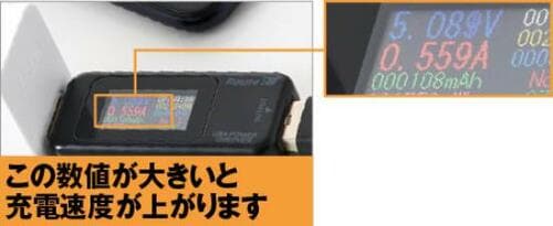 【選び方】まずは世代や規格をしっかり整理しましょう イメージ4