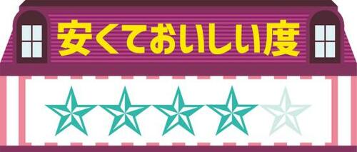 クセがなくてとっても飲みやすい無濾過・非加熱の生ワイン イメージ3