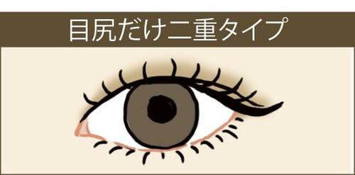 ▼目尻だけ二重タイプ