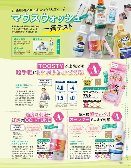 雑誌『LDK the Beauty』が女性向けマウスウォッシュをテスト 女性向けマウスウォッシュおすすめ イメージ
