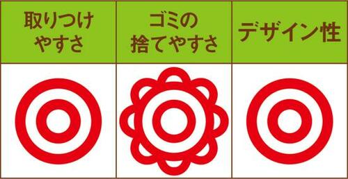 レジ袋で分別できる！折り畳める山崎実業 イメージ3