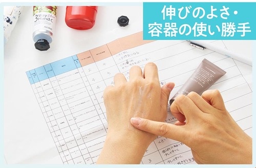 伸びのよさ・容器の使い勝手 ハンドクリームおすすめ イメージ