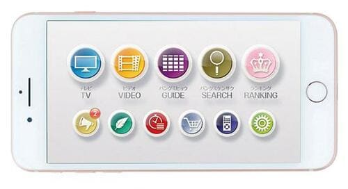 プレステの相棒「ナスネ」でスマホがテレビ化するんです イメージ3