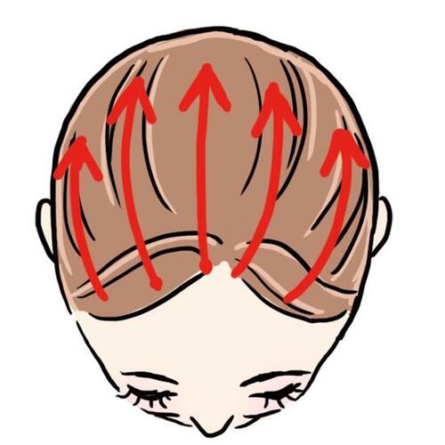 3:額も生え際から頭頂部へ