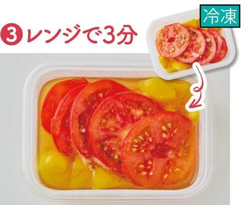 副菜:トマトとパプリカのマリネ