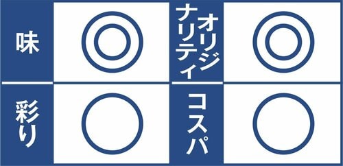 雑穀の食感が硬めですトマトクリームリゾット イメージ