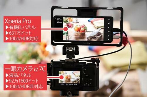 表示性能はデジカメモニターより上!