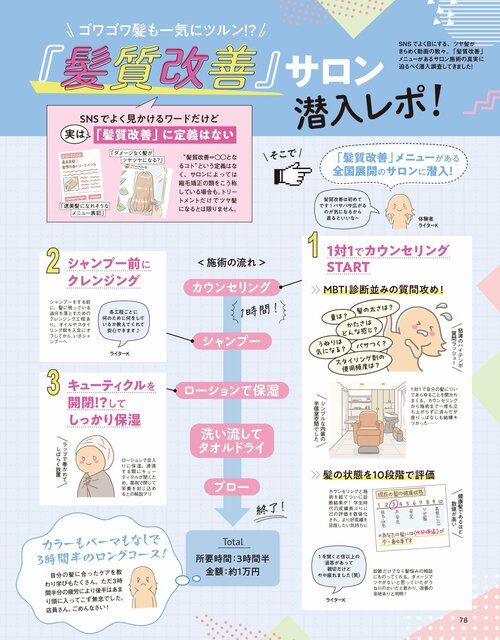 ゴワゴワ髪も一気にツルン⁉︎『髪質改善』サロン潜入レポ! サロン潜入レポおすすめ イメージ