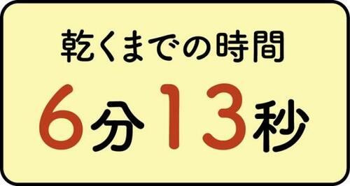 テスト結果2:速乾性 イメージ