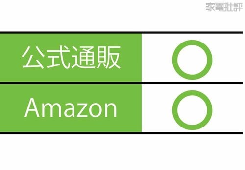 替えブラシはココで買える！ 電動歯ブラシおすすめ イメージ