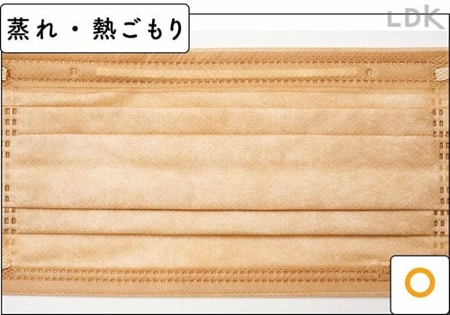 こもりづらくてそこそこ快適 不織布マスク・使い捨てマスクおすすめ イメージ