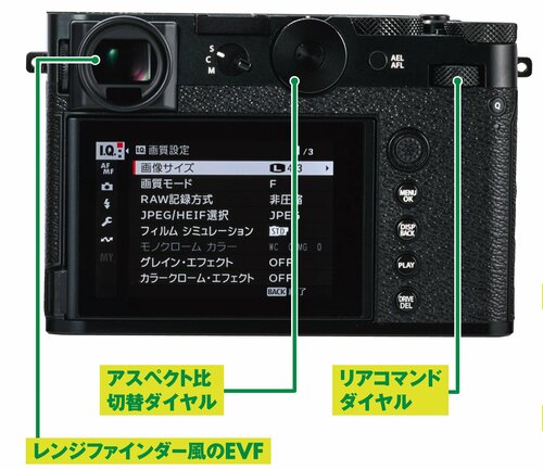 単焦点のF4レンズ 富士フイルム「GFX100RF」おすすめ イメージ