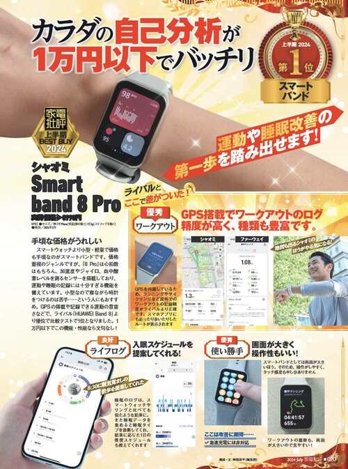 【家電批評2024上半期ベストバイ】の記事一覧はこちら シャオミ「Smart band 8 Pro」おすすめ イメージ2