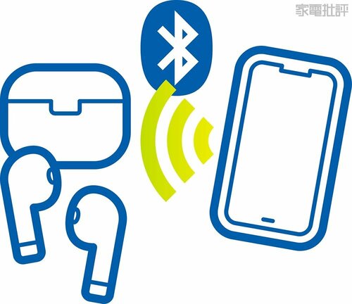 ロスレスオーディオで聴いてみた! ファーウェイ「FreeClip」おすすめ イメージ