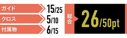 9位: 【9位】ICHECKEYの劣化版?なぜか少し高いんです