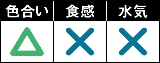 【C評価】だしのみ:余計な水分がたくさん出ました