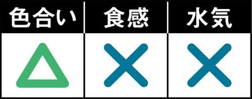 【C評価】だしのみ：余計な水分がたくさん出ました イメージ2