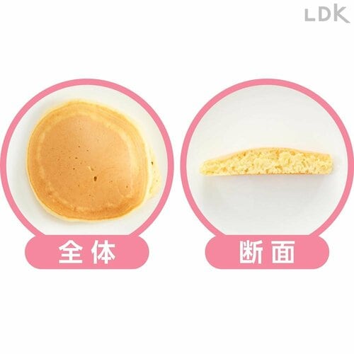 全体・断面 ホットケーキミックスおすすめ イメージ