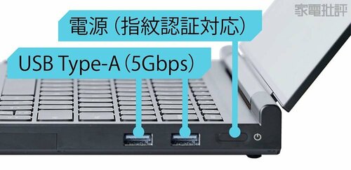 ポートは豊富ですがあちこちに点在しています 天空「GPD DUO」おすすめ イメージ2