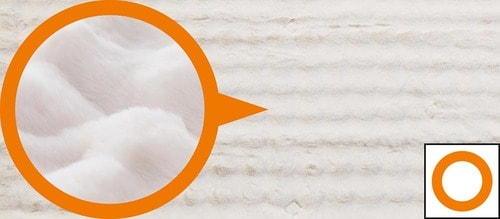 ふわとろ度 毛布おすすめ イメージ