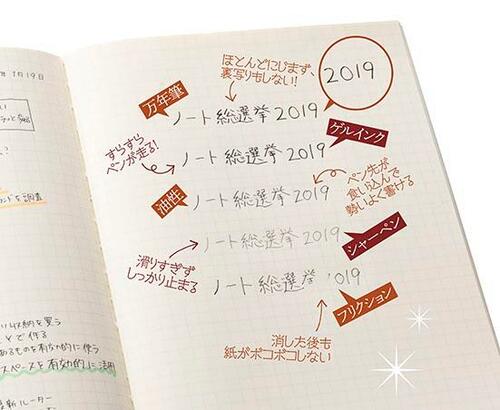 1位ツバメノート クリーム ノート書き心地よくアイディア出しに最適 イメージ4