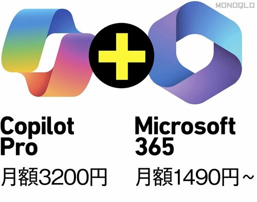 Microsoft365未加入なら月額約5000円かかることも ビジネス用生成AIおすすめ イメージ