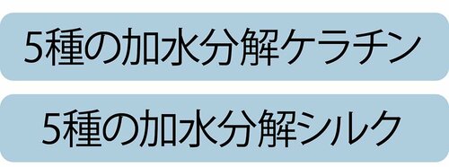 補修成分たっぷりで髪を健やかに! イメージ