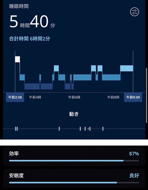 軽やかで優しい着心地 リカバリーウェアおすすめ イメージ