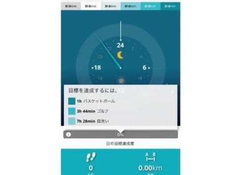 活動したくなる提案 イメージ