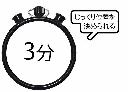 【乾燥時間】普通の接着剤より長め プラスチック用接着剤おすすめ イメージ