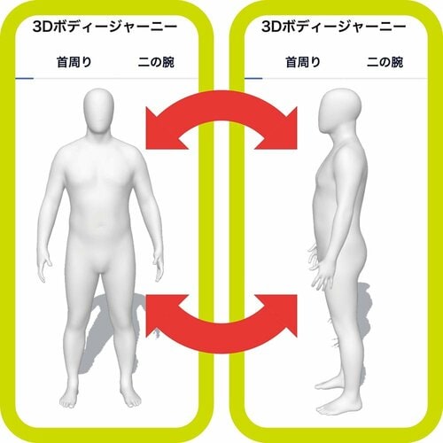 リアルな体型を360度見られる イメージ
