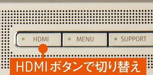 ディスプレイ：HDMI入力でモニターとしても使える イメージ2