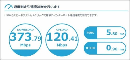 Wi-Fi 6と6Eの違いは? 無線LAN子機おすすめ イメージ