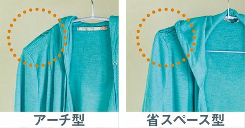 本家MAWAと同じ性能でお値段は約半額のハンガー
