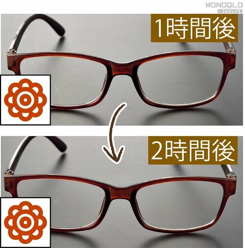 ▼曇り止め・持続性：◎＋ 曇り止めメガネクロスおすすめ イメージ