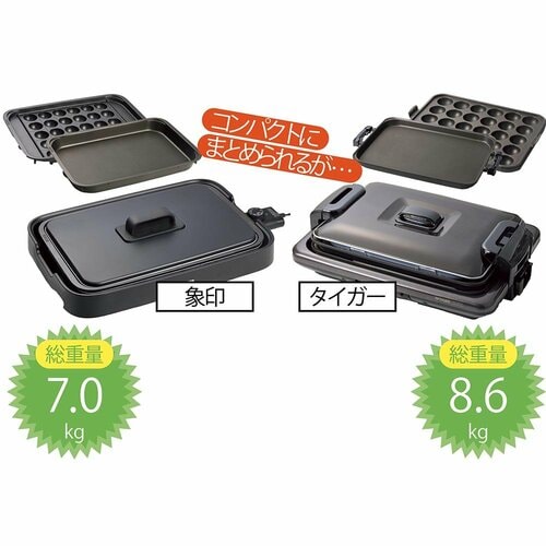 多機能ゆえのデメリットも... 焼肉プレートおすすめ イメージ