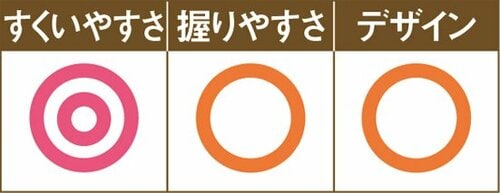［No.06］味噌汁の味が決まる！ マドラーを使えば減塩もできます イメージ