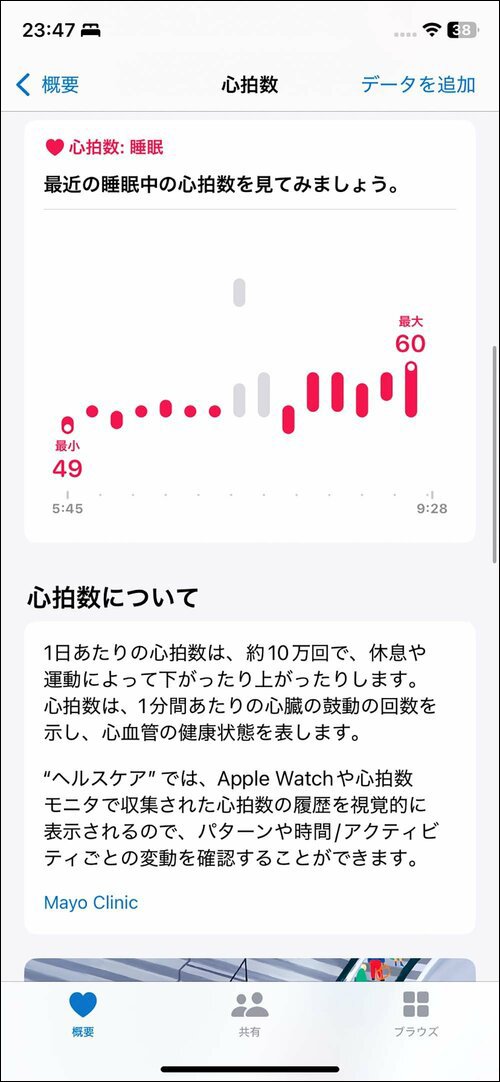 睡眠の裏付けには安静時心拍が大事 スマートウォッチおすすめ イメージ