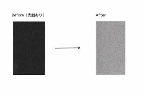 荒性肌向けをうたう洗浄力に優れた洗顔料 レトロかわいいおすすめ イメージ