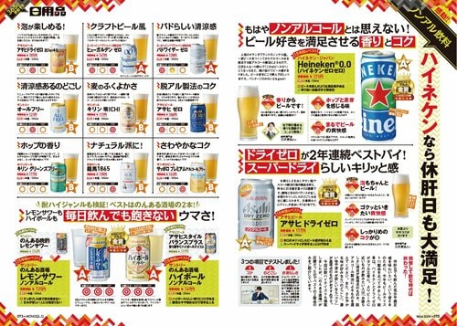ノンアルコールビールとは? ノンアルコールビールおすすめ イメージ