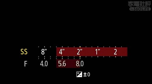 手順2 LUMIX DC-TX3おすすめ イメージ